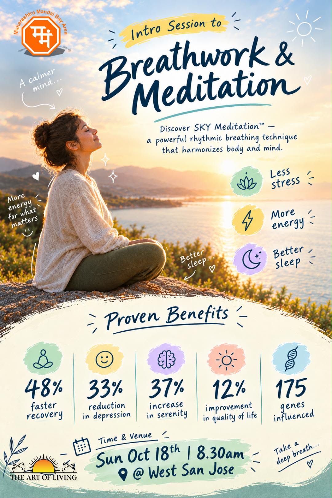 MMBA Sanjeevani: Breathing Workshop